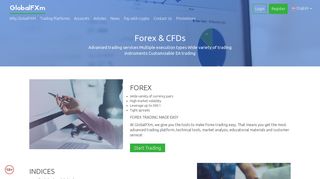 
                            3. Forex & CFDs | GlobalFXm