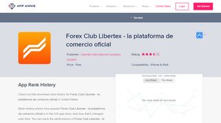 
                            9. Forex Club Libertex - la plataforma de comercio oficial App Ranking ...
