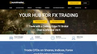 
                            6. Forex Trading Broker | Online FX Trading | EUROTRADER