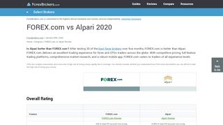 
                            9. FOREX.com (GAIN Capital) vs Alpari - ForexBrokers.com