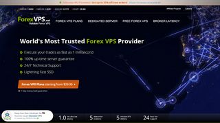 
                            11. ForexVPS.net - Equinix London, New York, Tokyo, Zurich - 24h Support
