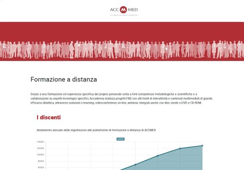 
                            7. Formazione a distanza - Accademia Nazionale di Medicina