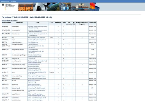 
                            5. Formulare (V 5.9.8 - build 21.02.2019 18:40) - BAFA: Bundesamt für ...