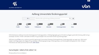 
                            2. Forside - Forskningsportal, Aalborg Universitet