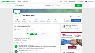 
                            8. Fortis Healthcare Employee Benefits and Perks | Glassdoor.co.in