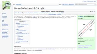 
                            1. Forward & backward, left & right - OpenStreetMap Wiki