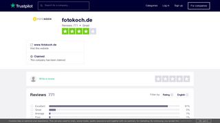 
                            10. fotokoch.de Reviews | Read Customer Service Reviews of www ...