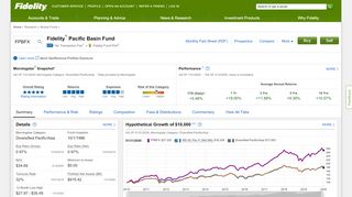
                            12. FPBFX - Fidelity ® Pacific Basin Fund | Fidelity ... - Mutual Funds
