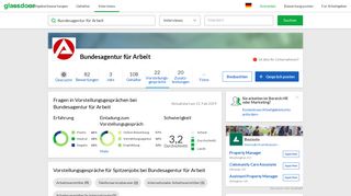 
                            10. Fragen in Vorstellungsgesprächen bei Bundesagentur für Arbeit ...