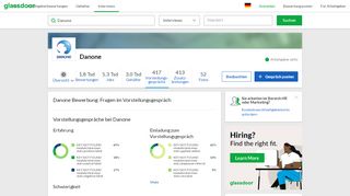 
                            7. Fragen in Vorstellungsgesprächen bei Danone | Glassdoor.de