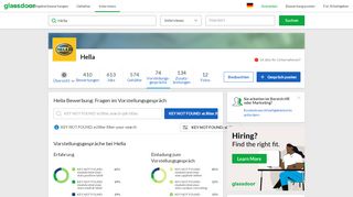 
                            9. Fragen in Vorstellungsgesprächen bei Hella | Glassdoor.de