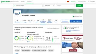 
                            7. Fragen in Vorstellungsgesprächen bei Johnson Controls | Glassdoor.de