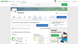 
                            12. Fragen in Vorstellungsgesprächen bei Stepstone | Glassdoor.de