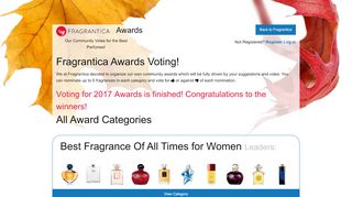 
                            4. Fragrantica Awards