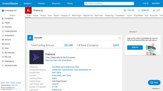 
                            5. Frame.io | Crunchbase