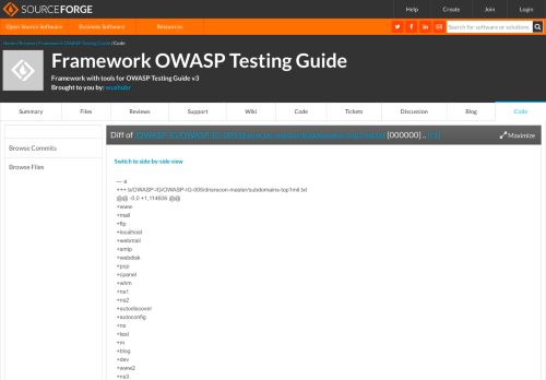 
                            7. Framework OWASP Testing Guide / Code / Diff of /OWASP-IG/OWASP ...
