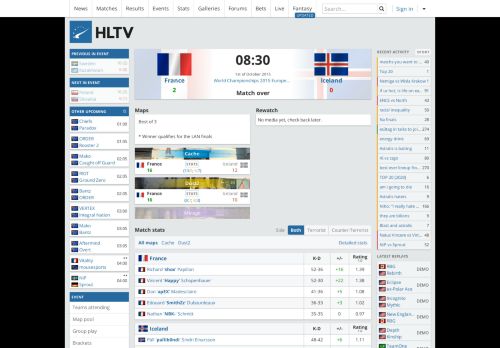 
                            4. France vs. Iceland at World Championships 2015 European Qualifier ...