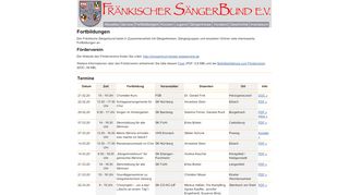 
                            5. Fränkischer Sängerbund - Fortbildungen