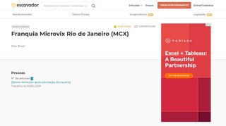 
                            11. Franquia Microvix Rio de Janeiro | Escavador