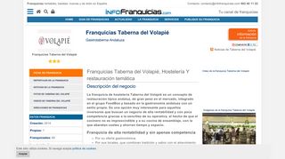 
                            9. FRANQUICIA TABERNA DEL VOLAPIÉ VALORADA | Rentabilidad ...