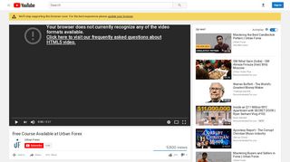 
                            6. Free Course Available at Urban Forex - YouTube