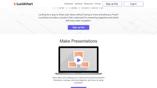 
                            8. Free Prezi Alternative | Lucidchart