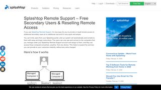 
                            8. Free Secondary Users & Reselling Remote Access with Splashtop