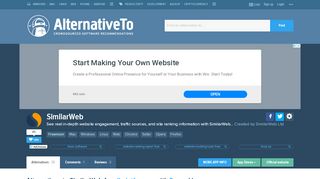 
                            11. Free SimilarWeb Alternatives - AlternativeTo.net