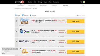 
                            7. Free Spins Casinos - Find Free Spins to Play Irish Slots Online