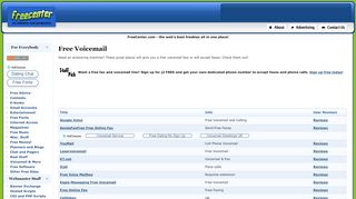 
                            5. Free Voicemail on FreeCenter.com - where you can find free voicemail ...