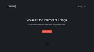 
                            10. freeboard - Dashboards For the Internet Of Things