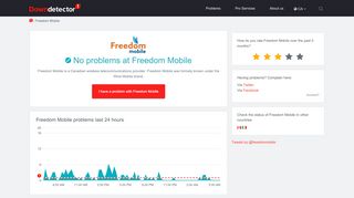 
                            12. Freedom Mobile - Canadianoutages