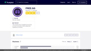 
                            12. FREE.GG Reviews | Read Customer Service Reviews of ...