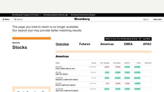 
                            12. FreePatentsOnline.com: Private Company Information - Bloomberg