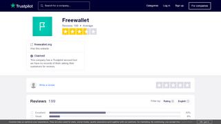 
                            12. Freewallet Reviews | Read Customer Service Reviews of freewallet.org