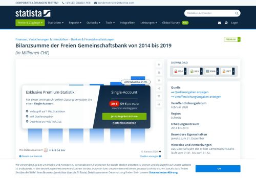 
                            11. Freie Gemeinschaftsbank - Bilanzsumme 2017 | Statistik