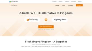 
                            5. Freshping - Reliable & FREE Pingdom alernative - Freshworks