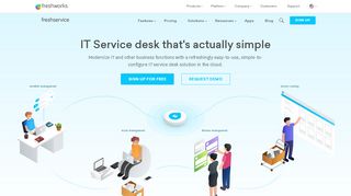 
                            3. Freshservice ITSM System | ITIL-aligned service desk software