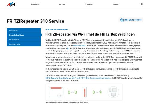 
                            2. FRITZ!WLAN Repeater met het thuisnetwerk verbinden | FRITZ!WLAN ...