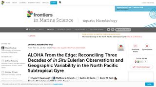
                            12. Frontiers | ALOHA From the Edge: Reconciling Three Decades of in ...