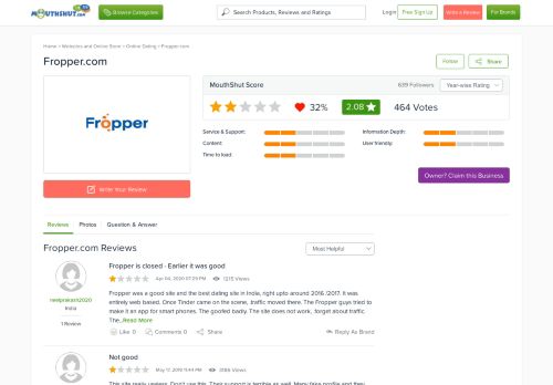 
                            3. FROPPER.COM - Reviews | online | Ratings | Free - MouthShut.com