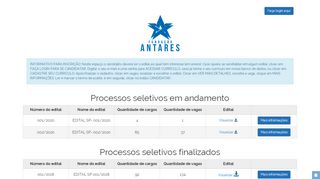 
                            13. Fundação Antares