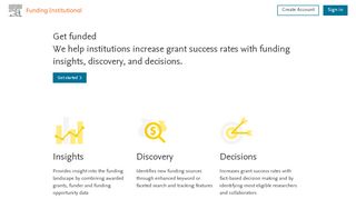 
                            3. Funding Institutional [Log in]