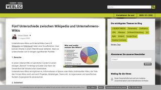 
                            11. Fünf Unterschiede zwischen Wikipedia und Unternehmens-Wikis ...