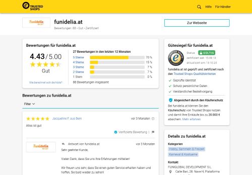 
                            4. funidelia.at Bewertungen & Erfahrungen | Trusted Shops