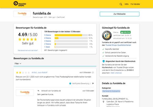 
                            4. funidelia.de Bewertungen & Erfahrungen | Trusted Shops