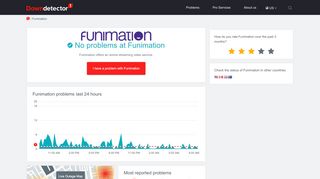 
                            3. Funimation down? Current problems and outages | Downdetector