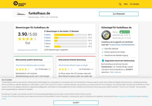 
                            10. funkelhaus.de Bewertungen & Erfahrungen | Trusted Shops
