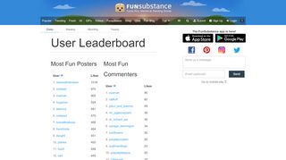 
                            9. FunSubstance - Top Users