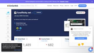 
                            13. Furaffinity.net Analytics - Market Share Stats & Traffic Ranking